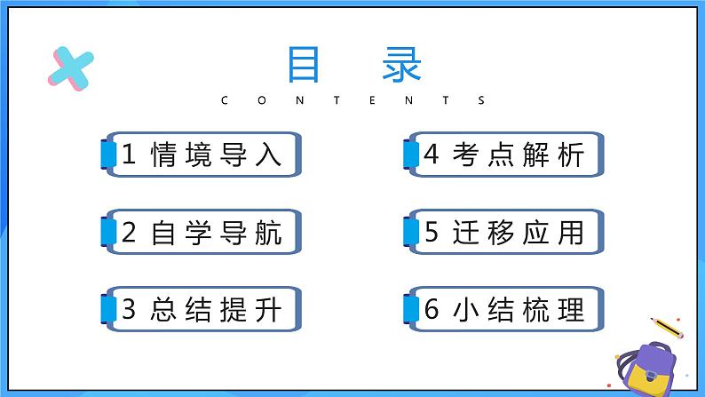 人教版七年级数学上册 3.1.1 用字母表示数 含动画 PPT第3页