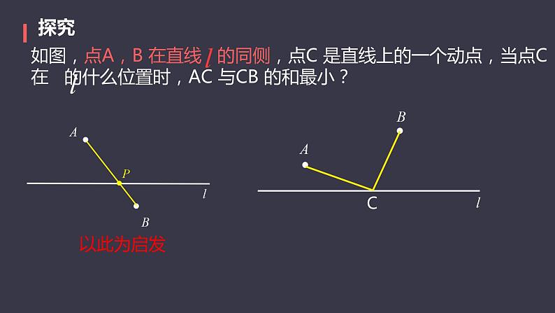 13.4课题学习 最短路径问题 课件 2024—2025学年人教版数学八年级上册 (1)06