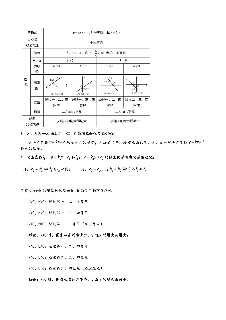 苏科版八年级数学上册讲练专题6.3一次函数的图象(原卷版+解析)02