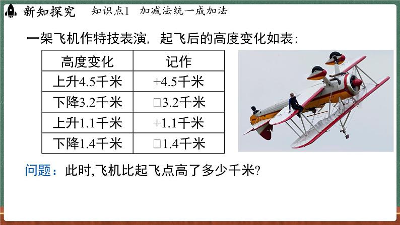 1.8 有理数的加减混合运算-课件 2024-2025学年华东师大版(2024)数学七年级上册第5页