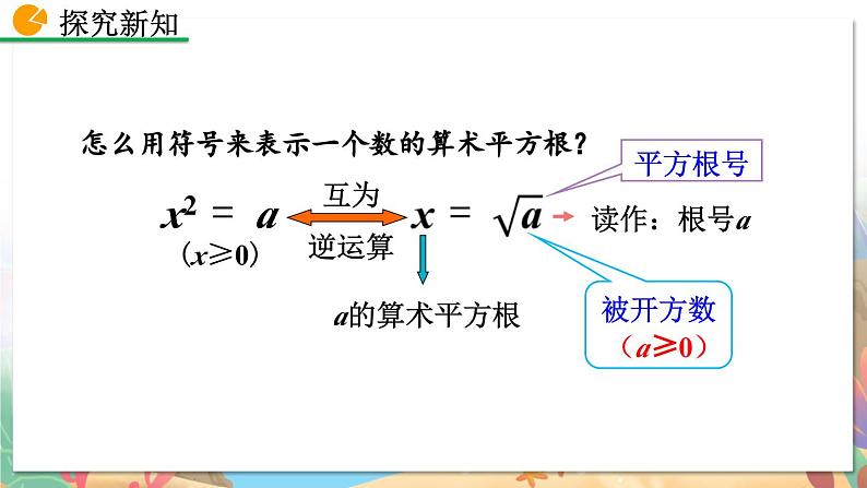 8年级数学北师版上册 第2章 2.2 平方根(第1课时) PPT课件第8页