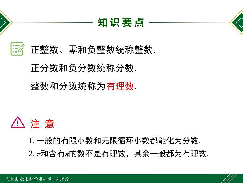 人教版七年级数学上册同步教材1.2.1 有理数(课件)第6页