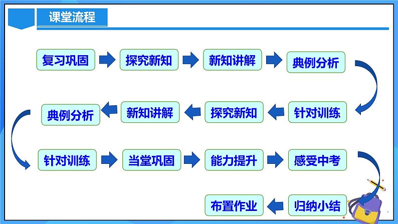 21.2.1 解一元二次方程(直接开平方法)课件+教学设计+导学案+分层练习03