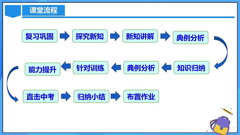 21.2.2 解一元二次方程(公式法)课件+教学设计+导学案+分层练习03