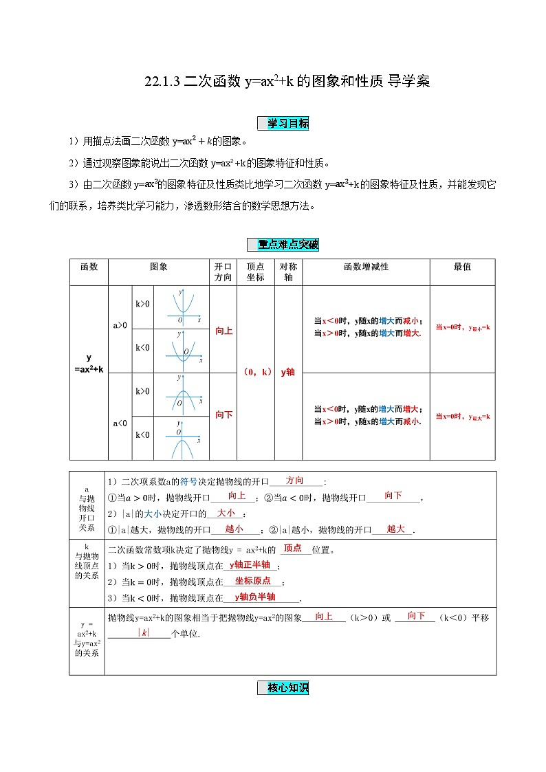 22.1.3 二次函数y=ax^2+k的图象和性质课件+教学设计+导学案+分层练习01