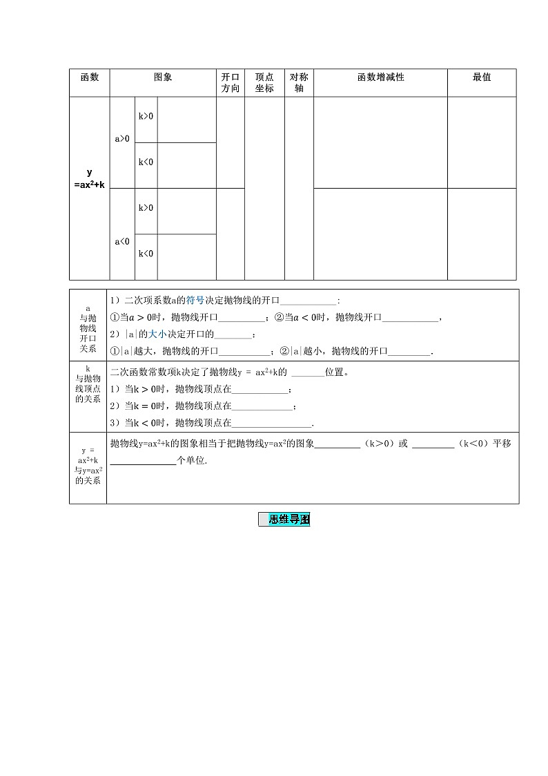 22.1.3 二次函数y=ax^2+k的图象和性质课件+教学设计+导学案+分层练习02