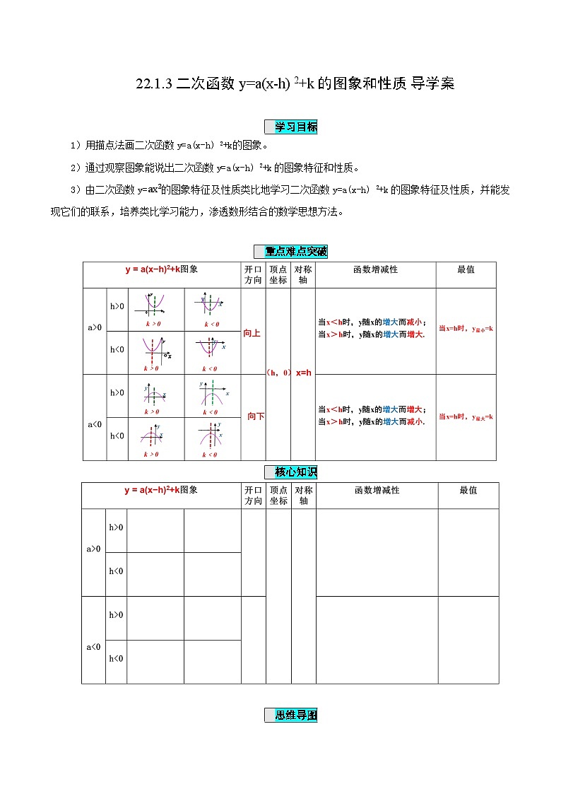 22.1.3 二次函数y=a(x-h)^2+k的图象和性质课件+教学设计+导学案+分层练习01