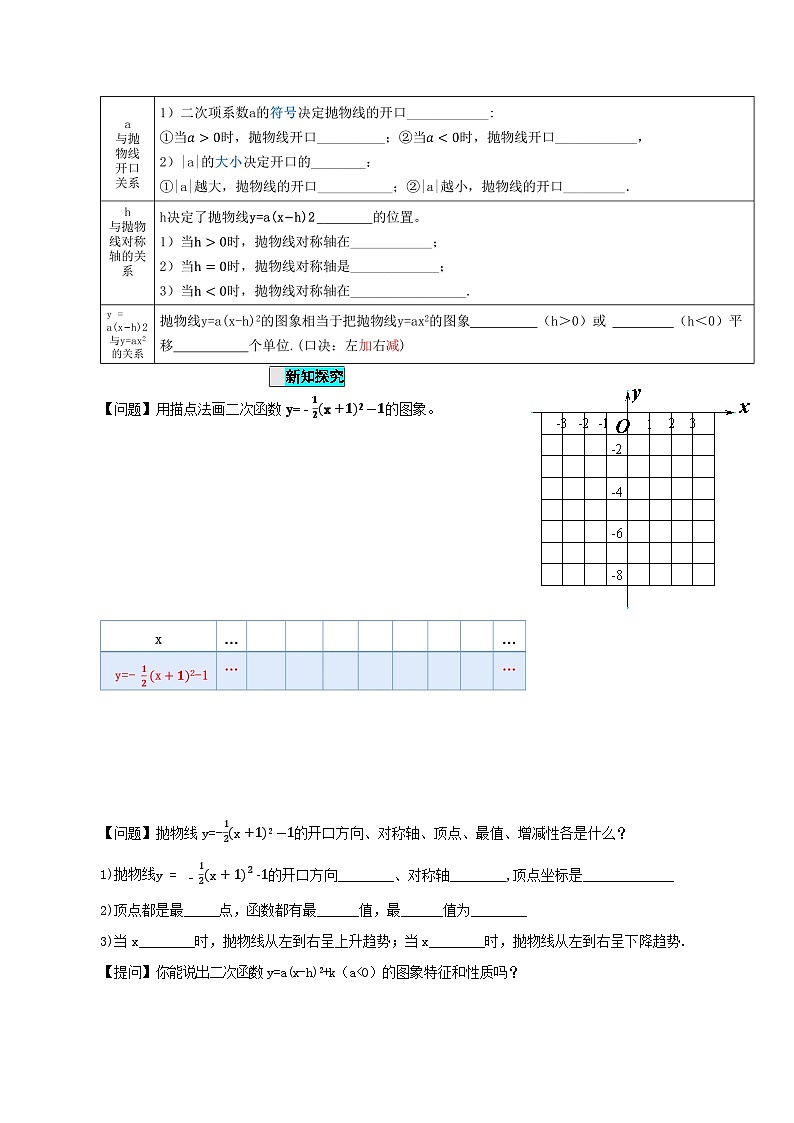 22.1.3 二次函数y=a(x-h)^2+k的图象和性质课件+教学设计+导学案+分层练习03