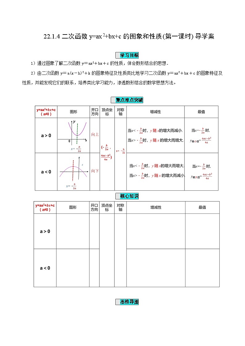 22.1.4 二次函数y=ax^2+bx+c的图象和性质(第一课时)课件+教学设计+导学案+分层练习01