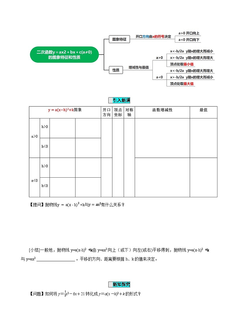 22.1.4 二次函数y=ax^2+bx+c的图象和性质(第一课时)课件+教学设计+导学案+分层练习02