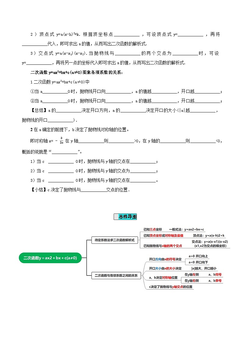 22.1.4 二次函数y=ax^2+bx+c的图象和性质(第二课时)课件+教学设计+导学案+分层练习02