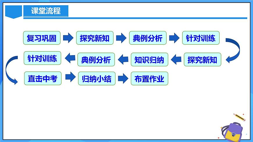 24.1.3  弧、弦、圆心角第3页