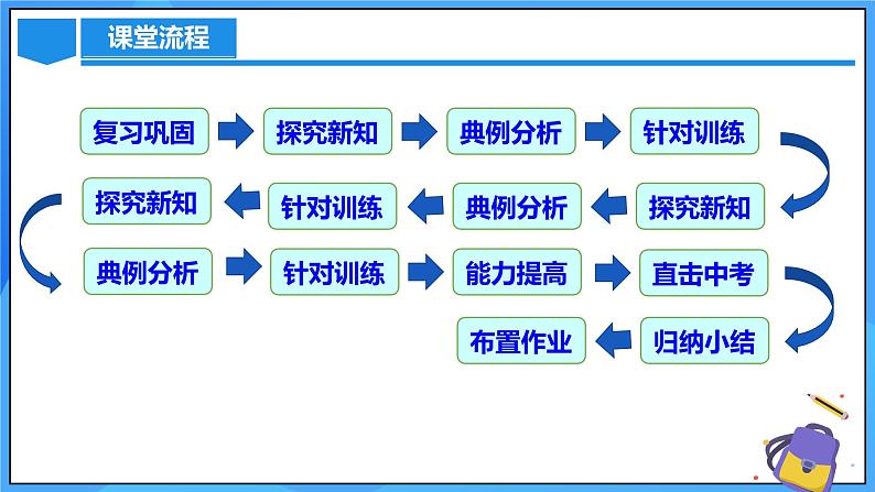 24.1.4 圆周角(第一课时)课件+教学设计+导学案+分层练习03