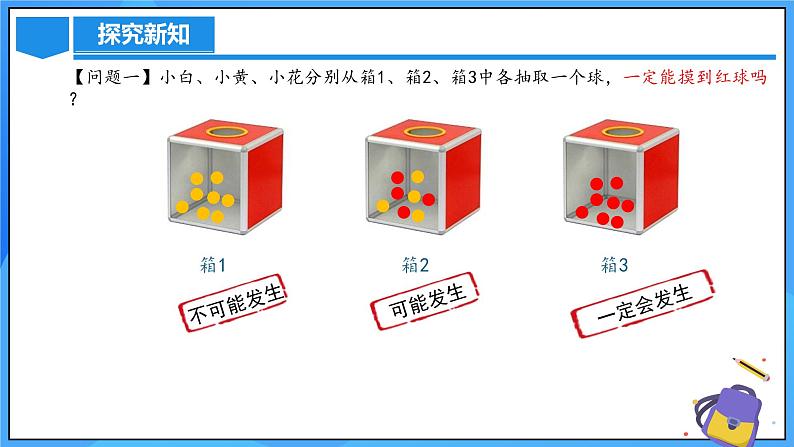 25.1.1 随机事件课件+教学设计+导学案+分层练习05
