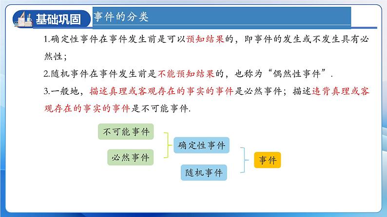人教版数学九年级上册 第二十五章 概率初步 章节复习(课件)06