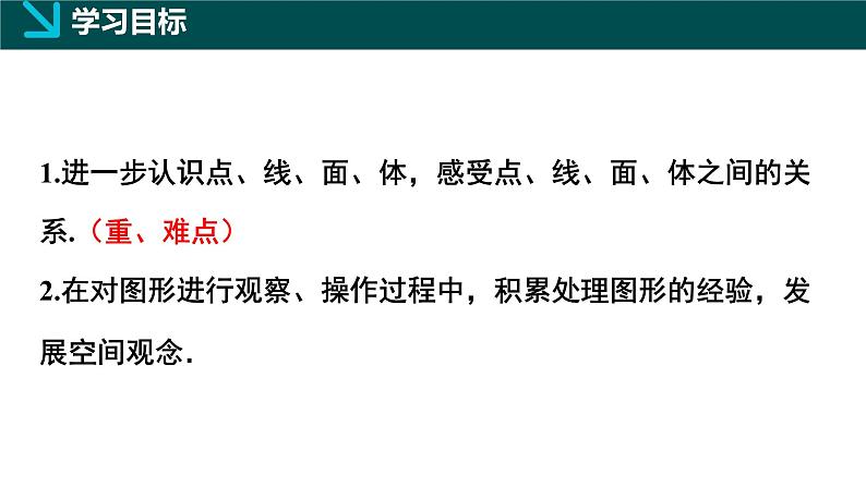 1.1生活中的立体图形第2课时(同步课件) 七年级数学上册(北师大版2024)02