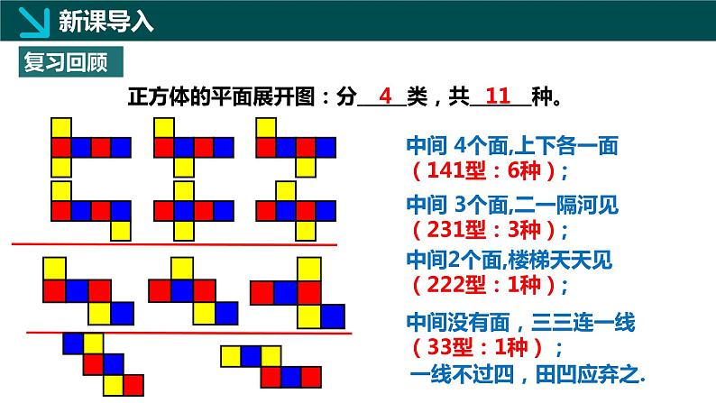 1.2从立体图形到平面图形第2课时(同步课件) 七年级数学上册(北师大版2024)03
