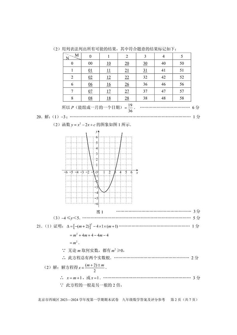 2023-2024学年北京市西城区九年级第一学期期末数学试卷答案第2页