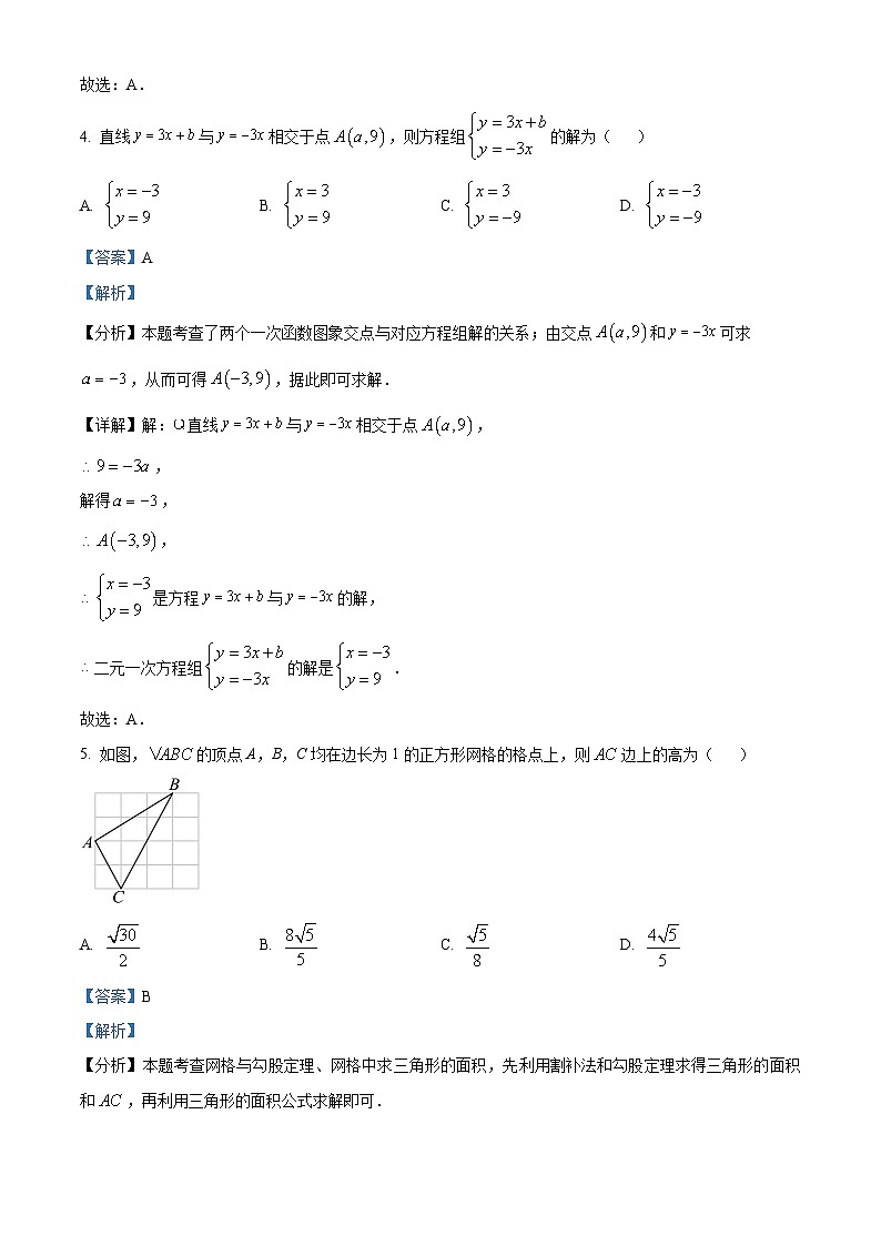 2024年陕西省商洛市丹凤县中考二模数学试题(解析版)第3页