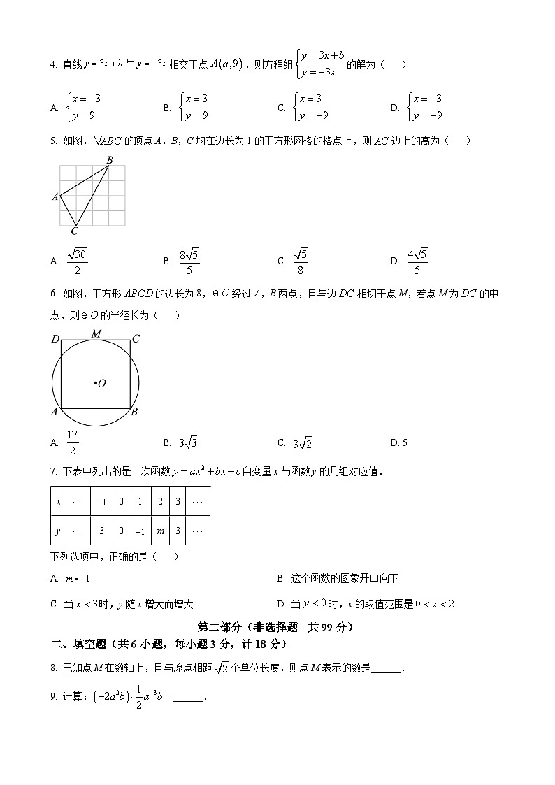 2024年陕西省商洛市丹凤县中考二模数学试题(原卷版)第2页