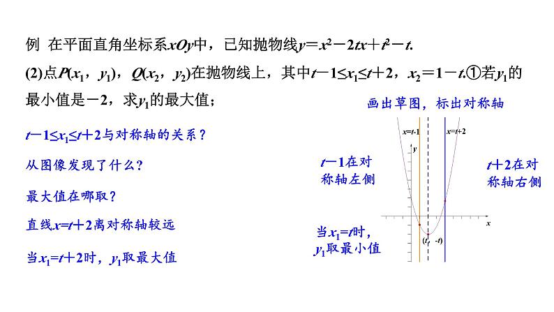 河南省2024年数学中考热点备考重难专题:二次函数图象与性质综合题对称性、增减性、最值问题(课件)06