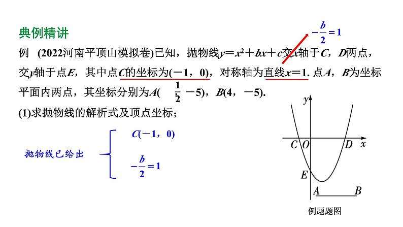 河南省2024年数学中考热点备考重难专题:二次函数图象与性质综合题交点问题(课件)第5页