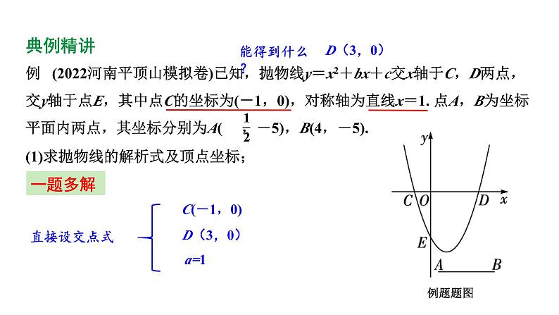 河南省2024年数学中考热点备考重难专题:二次函数图象与性质综合题交点问题(课件)第7页