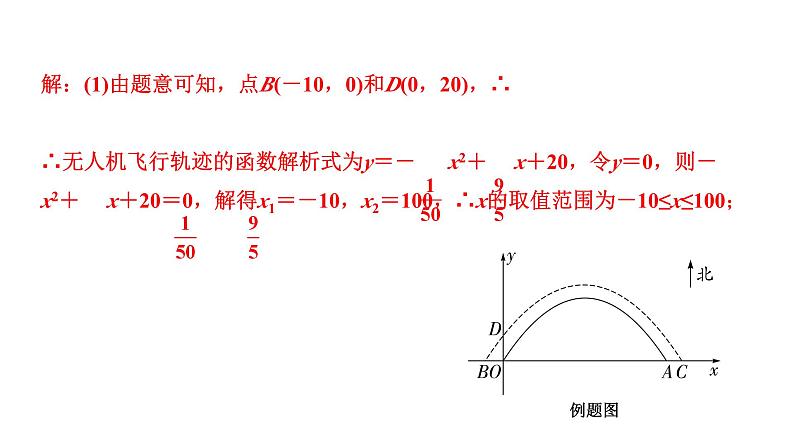 河南省2024年数学中考热点备考重难专题:抛物线型实际应用题(课件)06