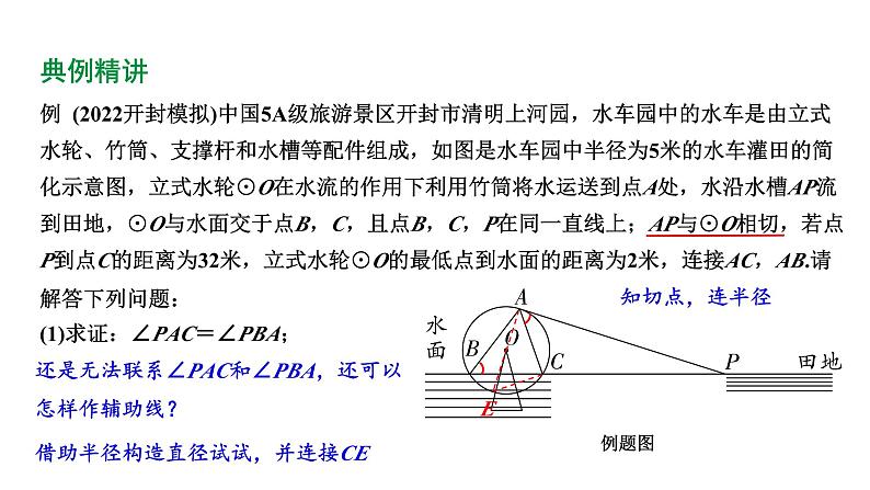 河南省2024年数学中考热点备考重难专题:真实情境中的圆问题(课件)06