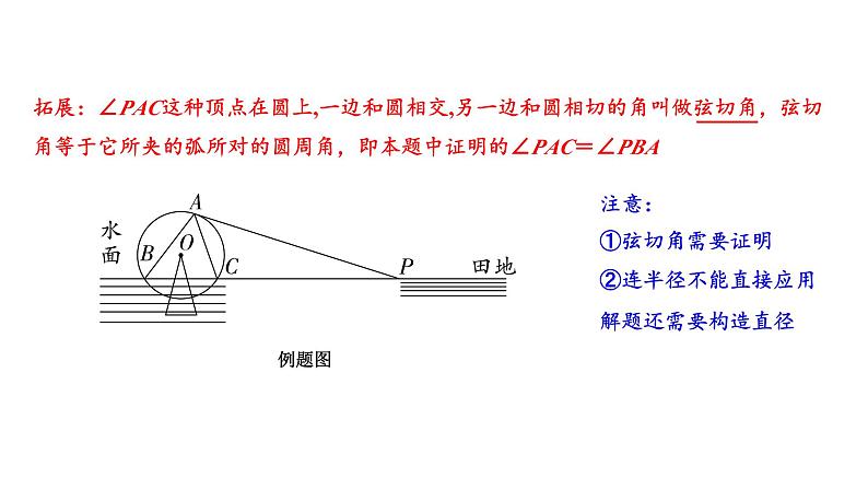 河南省2024年数学中考热点备考重难专题:真实情境中的圆问题(课件)08