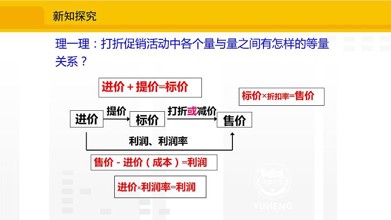 北师大版(2024版)七年级数学上册课件 5.4问题解决策略:直观分析第7页