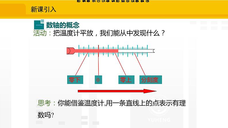 北师大版(2024版)七年级数学上册课件 2.1.3数轴第4页