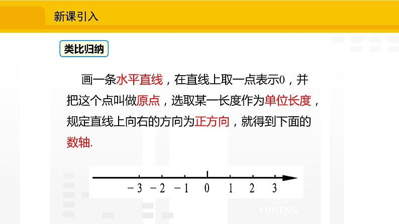北师大版(2024版)七年级数学上册课件 2.1.3数轴第5页