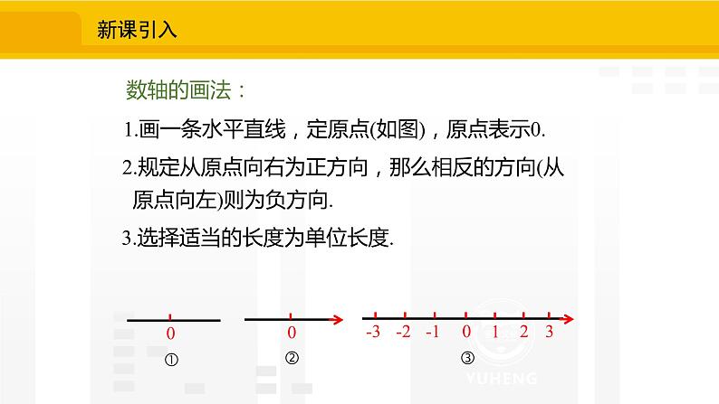 北师大版(2024版)七年级数学上册课件 2.1.3数轴第6页