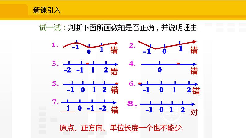 北师大版(2024版)七年级数学上册课件 2.1.3数轴第7页