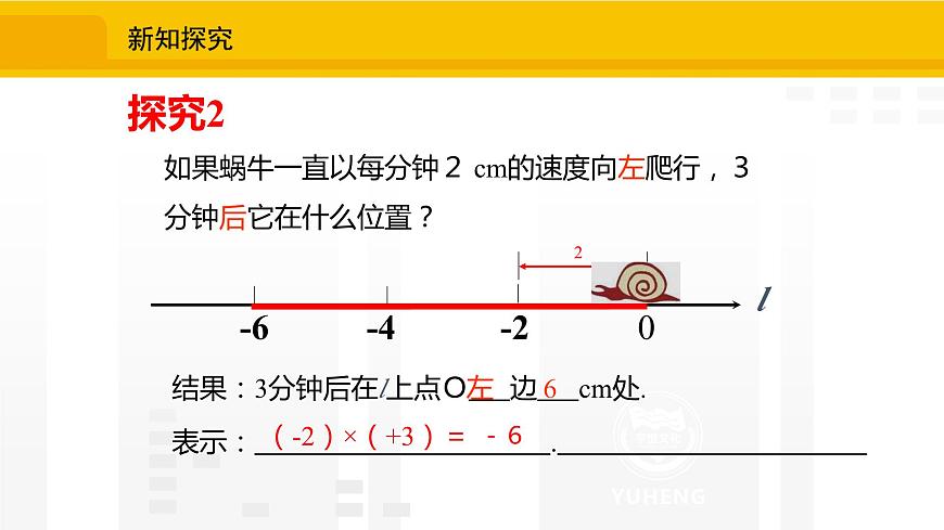 北師大版(2024版)七年級(jí)數(shù)學(xué)上冊(cè)課件 2.3.1有理數(shù)的乘法法則第6頁(yè)