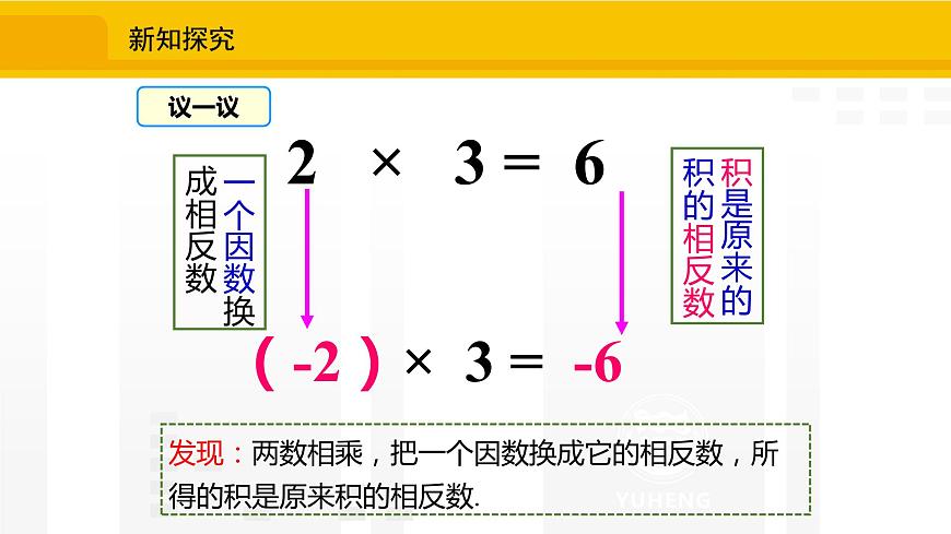 北師大版(2024版)七年級(jí)數(shù)學(xué)上冊(cè)課件 2.3.1有理數(shù)的乘法法則第7頁(yè)