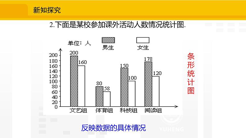 北师大版(2024版)七年级数学上册课件 6.2.1收集数据06