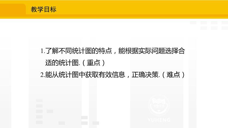 北师大版(2024版)七年级数学上册课件 6.3.3统计图的选择第2页