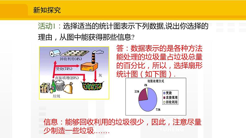 北师大版(2024版)七年级数学上册课件 6.3.3统计图的选择第8页
