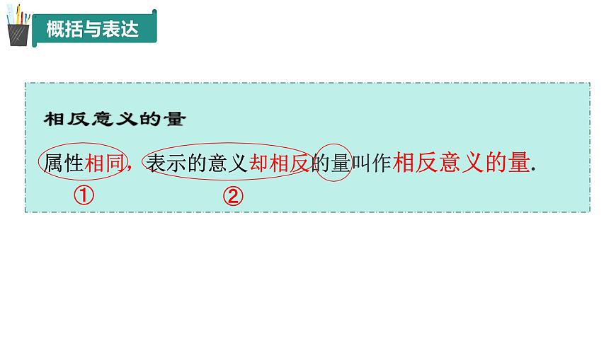 1.1正數(shù)和負(fù)數(shù)（同步課件）第5頁