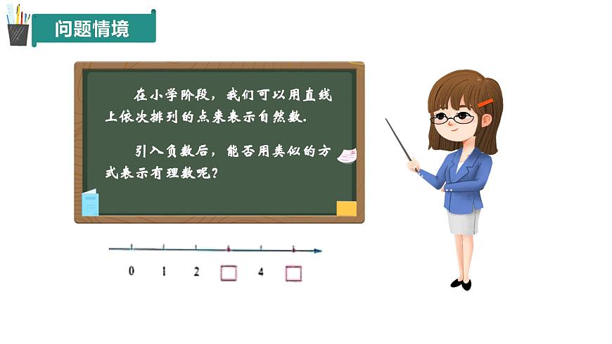1.3 數(shù)軸（同步課件）第3頁