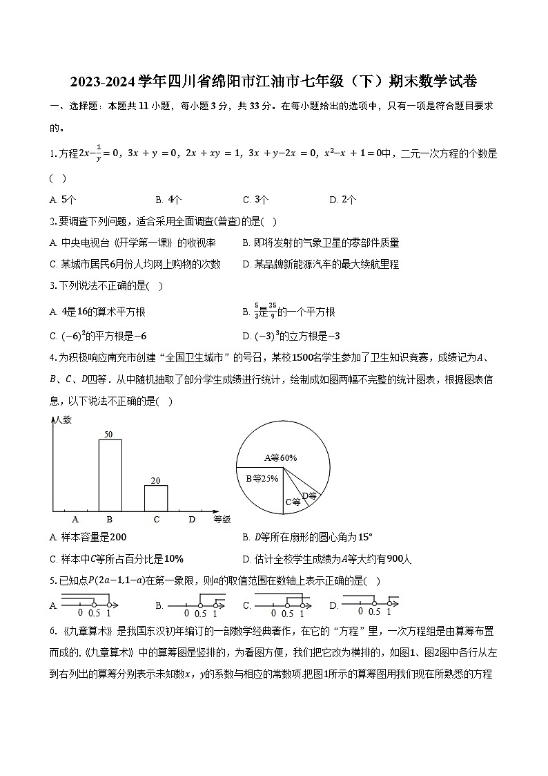 2023-2024学年四川省绵阳市江油市七年级(下)期末数学试卷(含答案)第1页