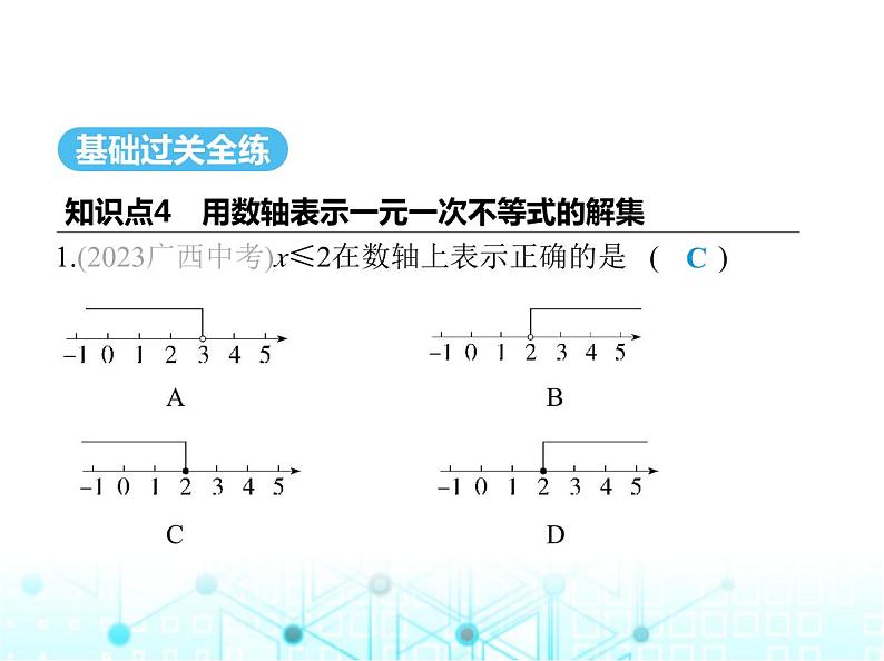 湘教版初中八年级数学上册4-3一元一次不等式的解法第2课时在数轴上表示不等式的解集课件第2页