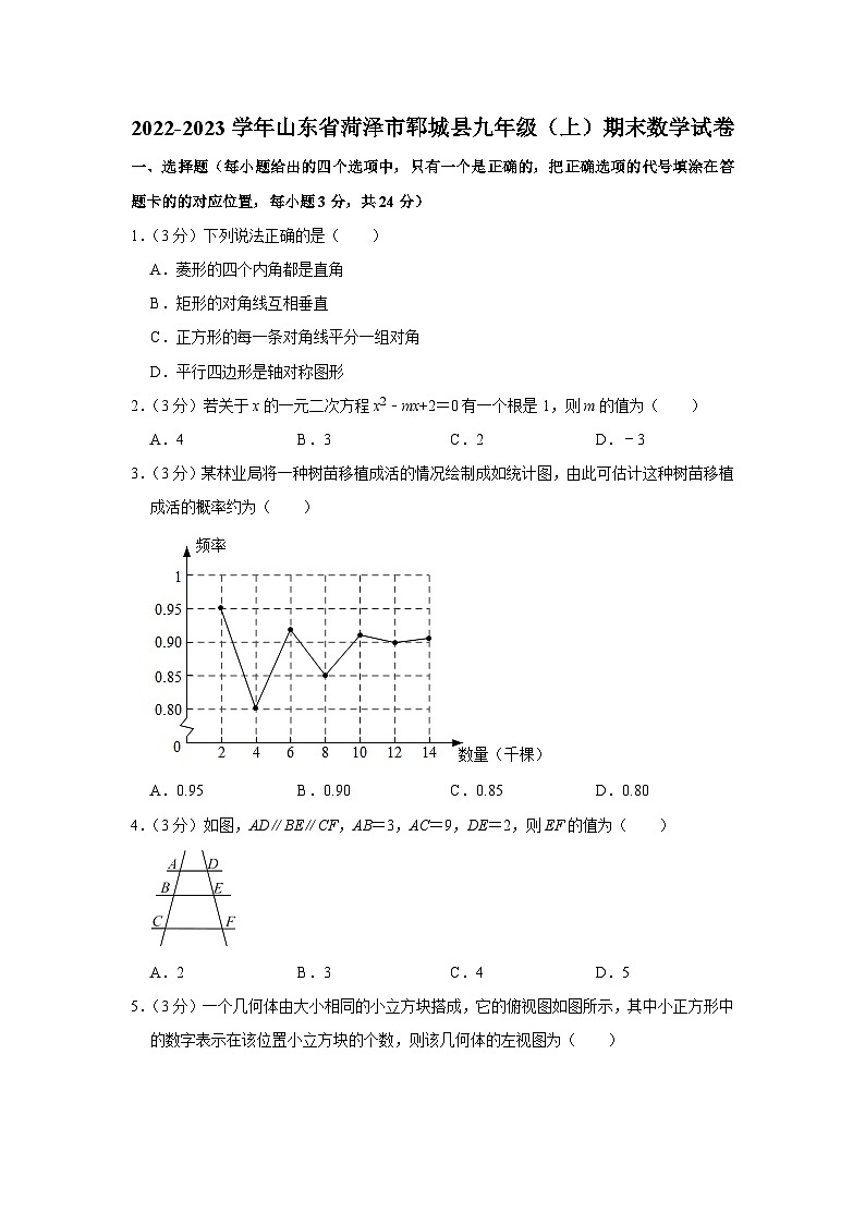 2022-2023学年山东省菏泽市郓城县九年级(上)期末数学试卷第1页