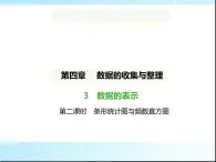 鲁教版六年级数学上册第4章数据的收集与整理3第2课时条形统计图与频数直方图课件