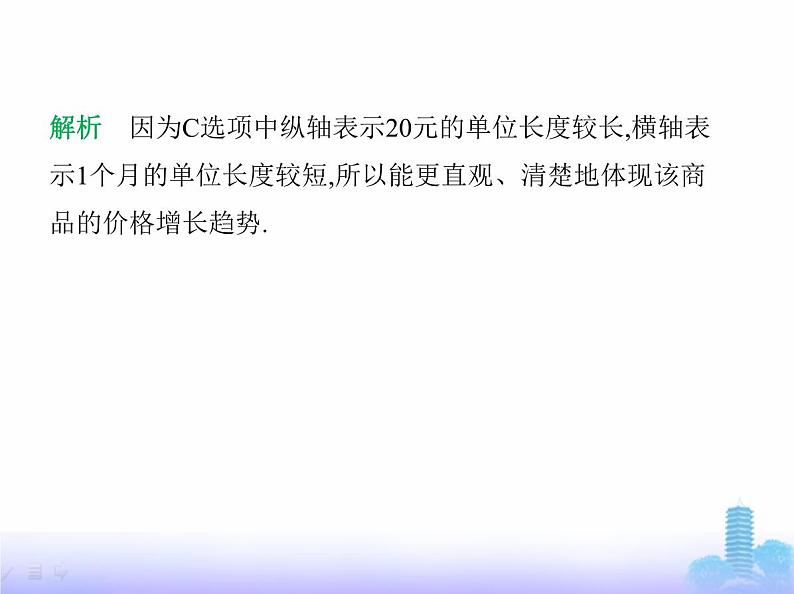 北师大版七年级数学上册第6章数据的收集与整理3数据的表示第3课时统计图的选择课件第6页