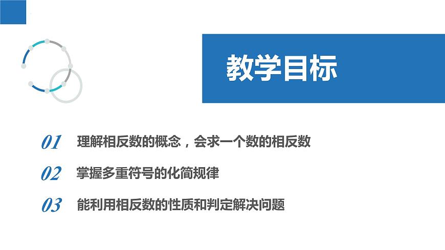 2.3.2絕對(duì)值與相反數(shù)：相反數(shù)（同步課件） 七年級(jí)數(shù)學(xué)上冊(cè)同步（蘇科版2024）第2頁(yè)