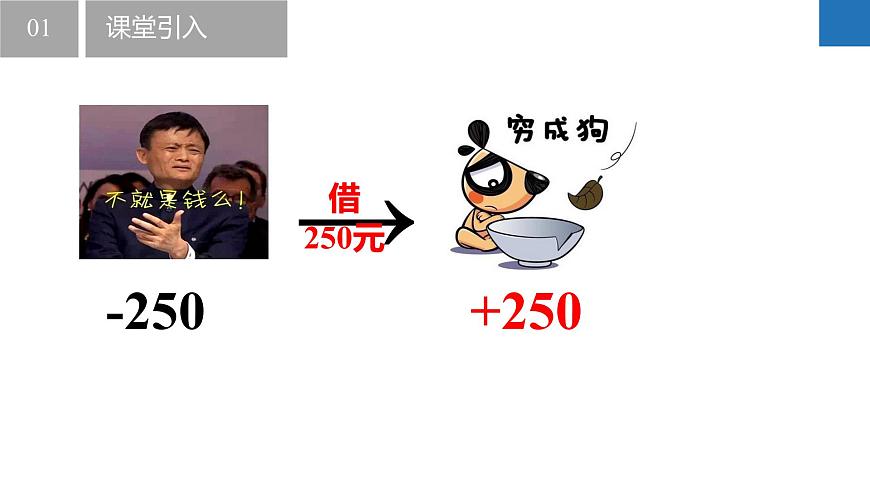 2.3.2絕對(duì)值與相反數(shù)：相反數(shù)（同步課件） 七年級(jí)數(shù)學(xué)上冊(cè)同步（蘇科版2024）第4頁(yè)