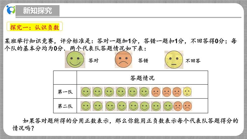 北师大版数学七年级上册 2.1.1 认识有理数 课件+教学设计+导学案+同步练习07